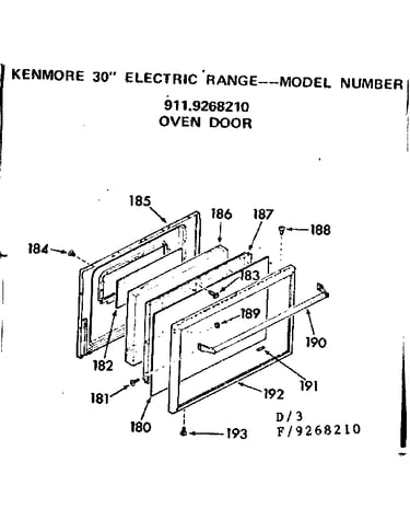 Oven door