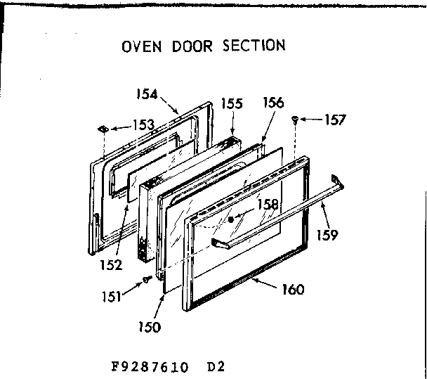 Oven door section
