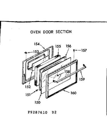 Oven door section