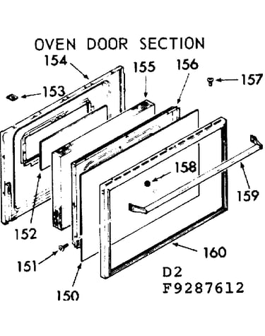 Oven door section