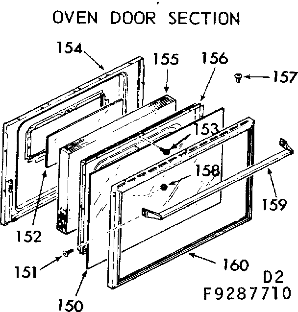 Oven door section