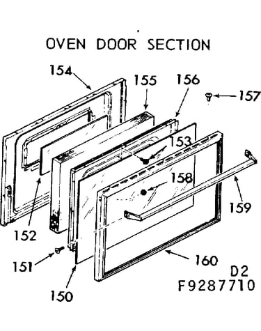 Oven door section