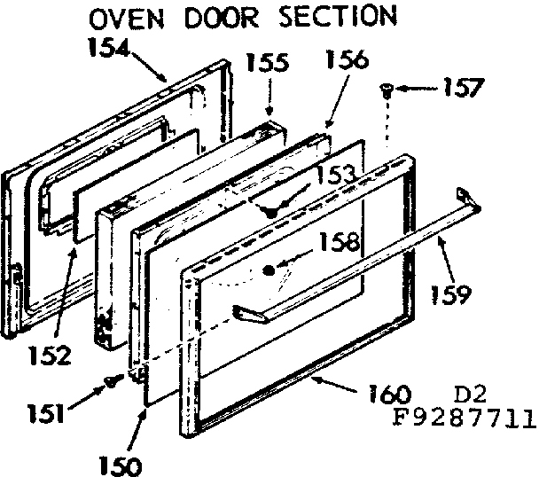 Oven door section