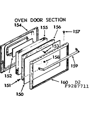 Oven door section