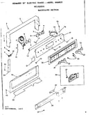 Backguard section