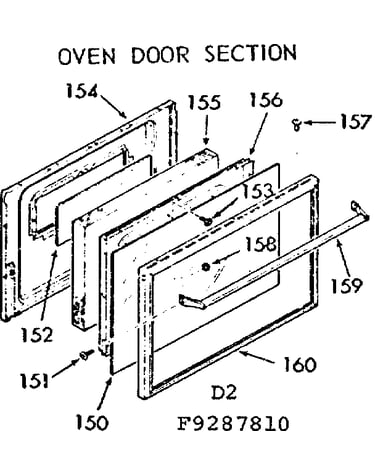Oven door section