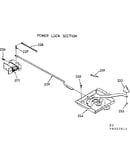 Power lock section