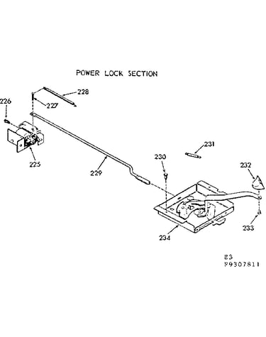 Power lock section