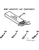 Wire harnesses and components