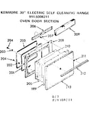 Oven door section