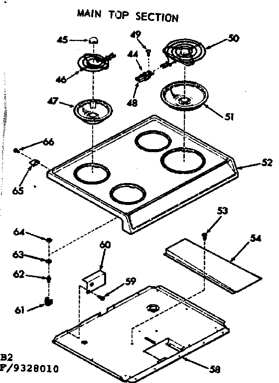 MAIN TOP SECTION