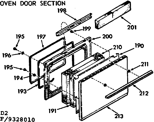 Oven door section