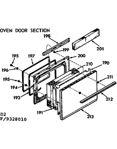 Oven door section