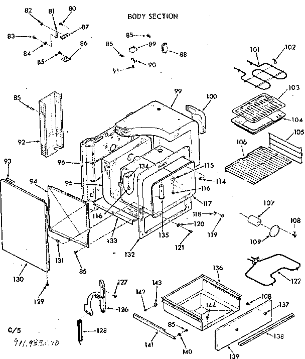 BODY SECTION