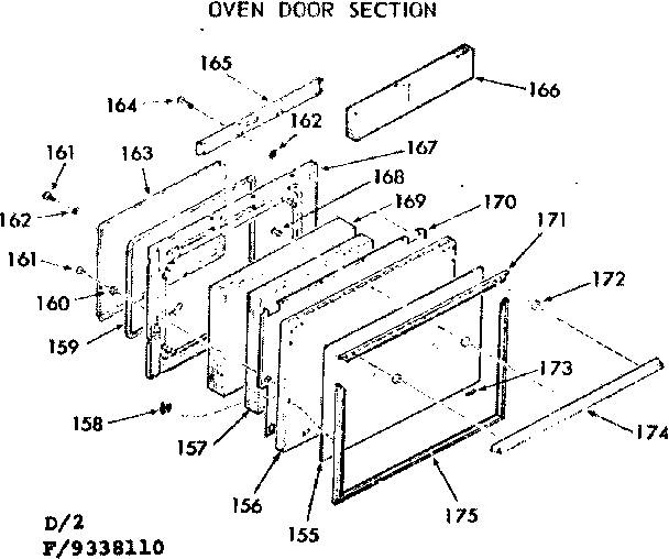 OVEN DOOR SECTION