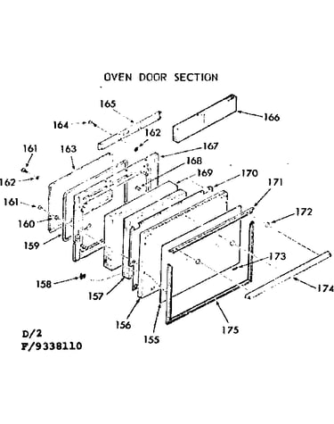 Oven door section