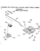 Power lock section