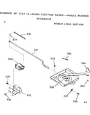 Power lock section