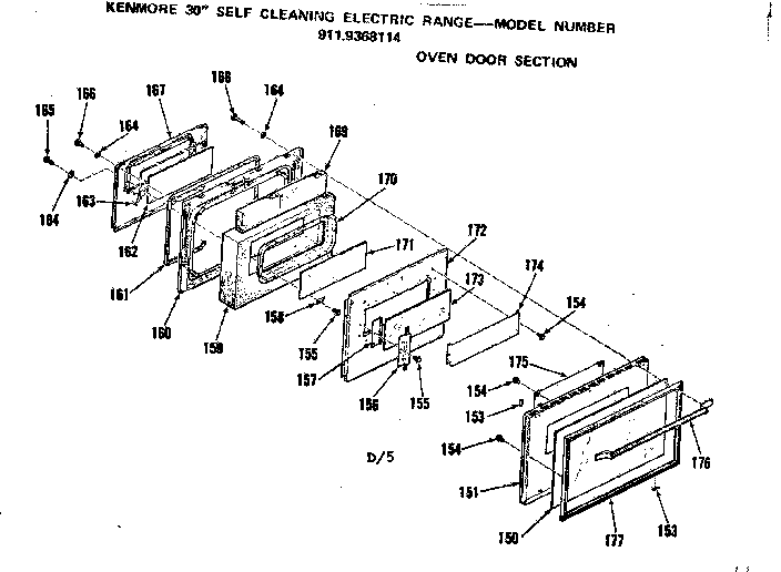Oven door section