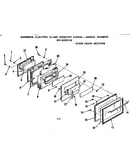 Oven door section