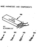 Wire harnesses and components
