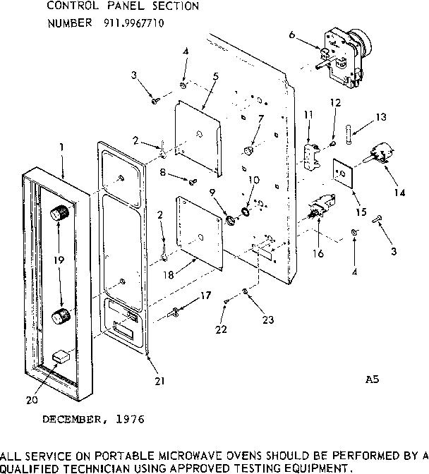 Control panel section
