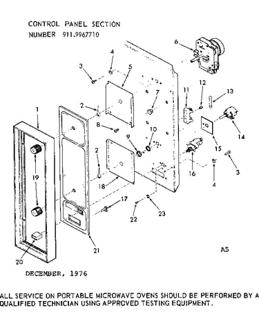 Control panel section