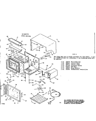 Oven section
