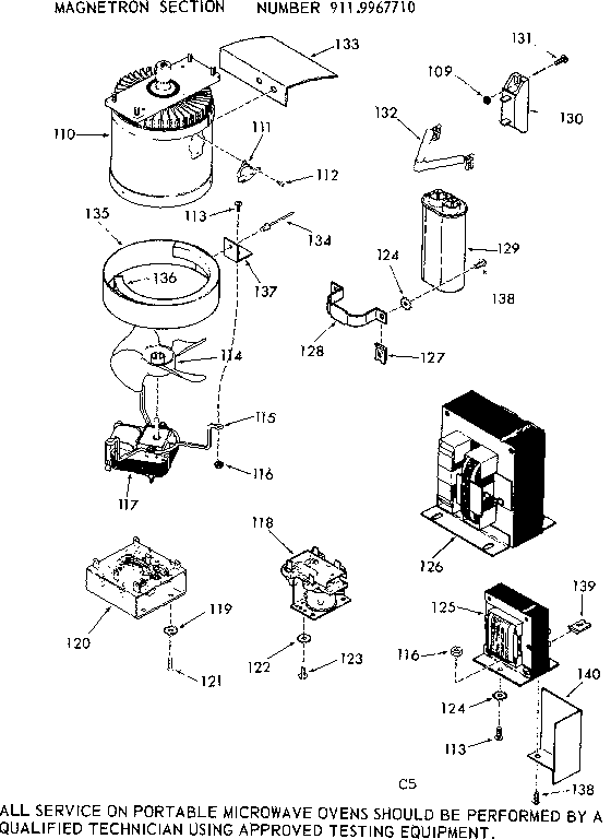 Magnetron section
