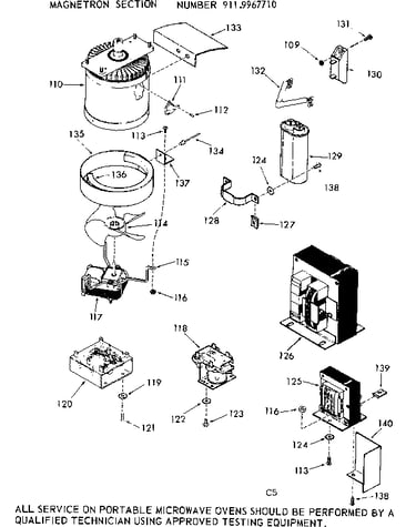 Magnetron section