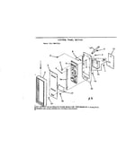 Control panel section