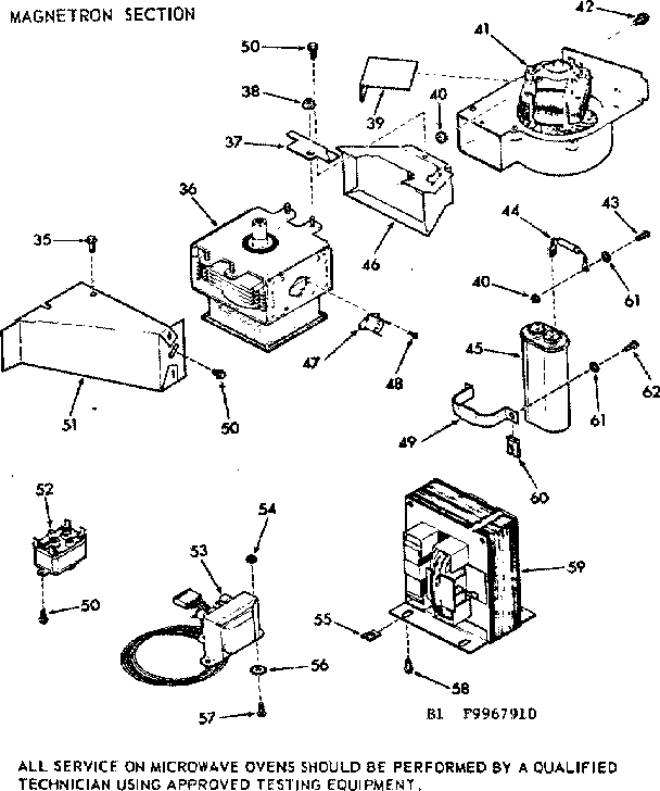 MAGNETRON SECTION