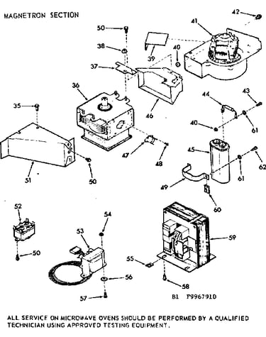 Magnetron section