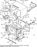 Oven section