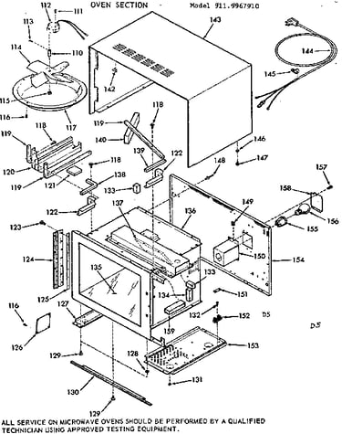 Oven section