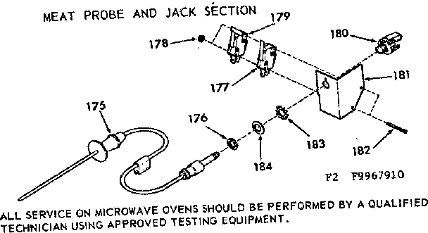 MEAT PROBE AND JACK SECTION