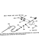 Meat probe and jack section