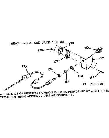 Meat probe and jack section