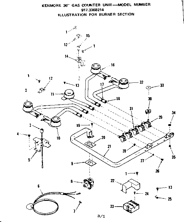 Burner section