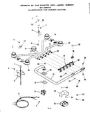 Burner section