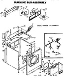 Machine sub-assembly