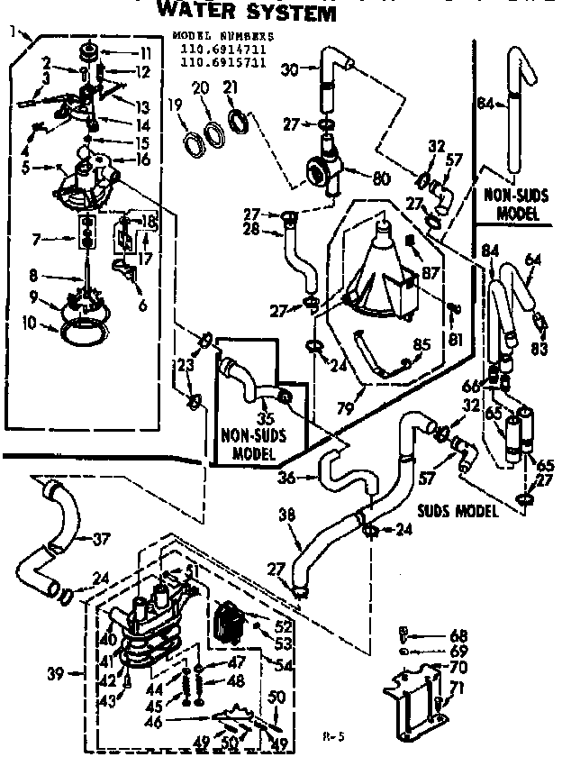 Water system
