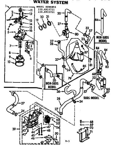 Water system