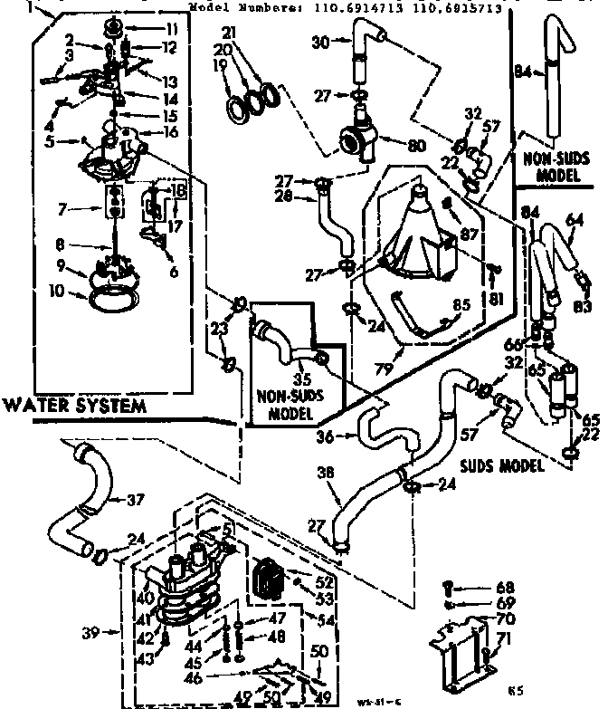Water system