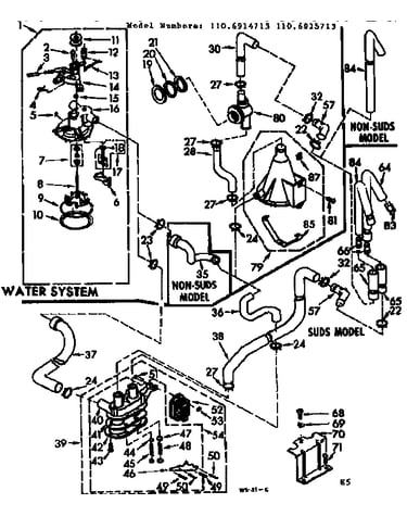 Water system