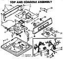 Top & console assembly
