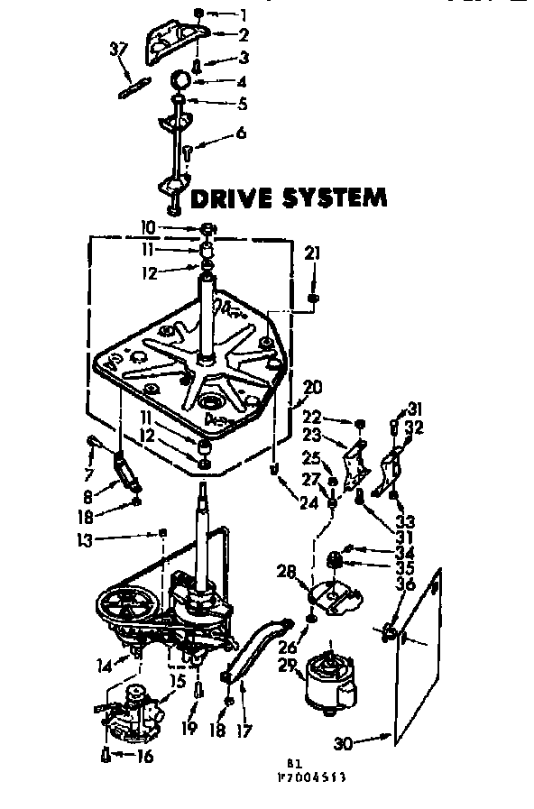 DRIVE SYSTEM