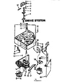 Drive system