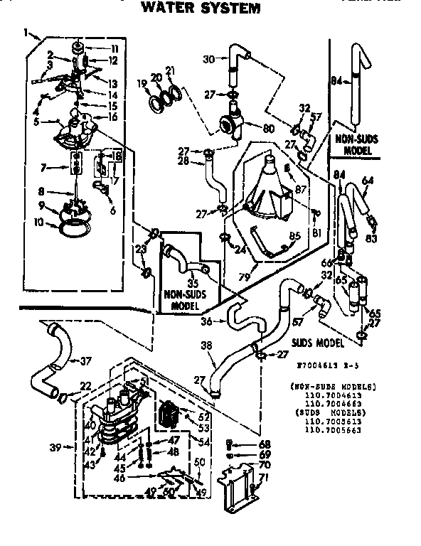 WATER SYSTEM