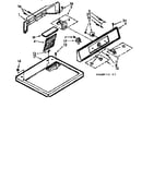 Top & console assembly